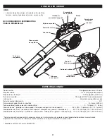 Preview for 21 page of Craftsman B2200 Operator'S Manual