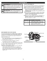 Preview for 29 page of Craftsman B250 Operator'S Manual