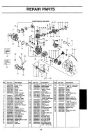 Предварительный просмотр 19 страницы Craftsman BRUSHWACKER 358.742470 Operator'S Manual