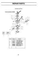 Предварительный просмотр 20 страницы Craftsman BRUSHWACKER 358.742470 Operator'S Manual