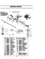 Предварительный просмотр 18 страницы Craftsman BRUSHWACKER 358.795050 Operator'S Manual