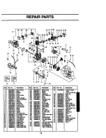 Предварительный просмотр 19 страницы Craftsman BRUSHWACKER 358.795050 Operator'S Manual