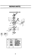 Предварительный просмотр 20 страницы Craftsman BRUSHWACKER 358.795050 Operator'S Manual