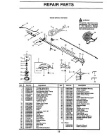 Предварительный просмотр 19 страницы Craftsman BRUSHWACKER 358.798461 Operator'S Manual