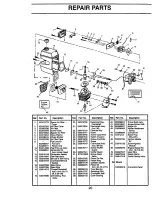 Предварительный просмотр 20 страницы Craftsman BRUSHWACKER 358.798461 Operator'S Manual