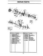 Предварительный просмотр 21 страницы Craftsman BRUSHWACKER 358.798461 Operator'S Manual