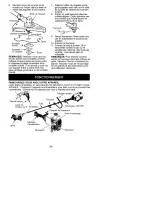 Preview for 32 page of Craftsman BRUSHWACKER C944.512561 Instruction Manual