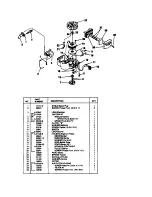 Предварительный просмотр 11 страницы Craftsman BUSHWACKER 517.795670 Owner'S Manual