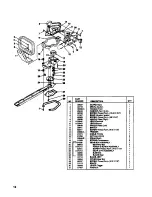 Предварительный просмотр 12 страницы Craftsman BUSHWACKER 517.795670 Owner'S Manual