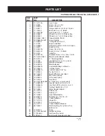 Предварительный просмотр 23 страницы Craftsman C459-36201-1 Operator'S Manual