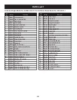 Предварительный просмотр 28 страницы Craftsman C459-36201-1 Operator'S Manual