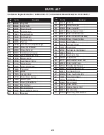 Предварительный просмотр 29 страницы Craftsman C459-36201-1 Operator'S Manual