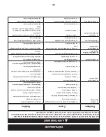 Предварительный просмотр 41 страницы Craftsman C459-36201-1 Operator'S Manual