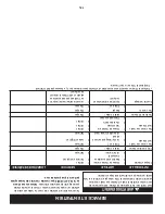 Предварительный просмотр 46 страницы Craftsman C459-36201-1 Operator'S Manual