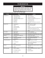 Preview for 17 page of Craftsman C459-36426 Operator'S Manual