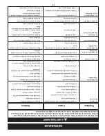 Preview for 24 page of Craftsman C459-36426 Operator'S Manual