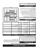 Preview for 41 page of Craftsman C459-52100 Operator'S Manual