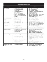 Preview for 21 page of Craftsman C459-52101 Operator'S Manual