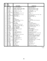 Preview for 25 page of Craftsman C459-52101 Operator'S Manual