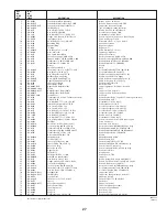 Preview for 27 page of Craftsman C459-52101 Operator'S Manual