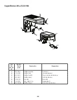 Preview for 30 page of Craftsman C459-52101 Operator'S Manual