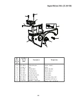 Preview for 31 page of Craftsman C459-52101 Operator'S Manual