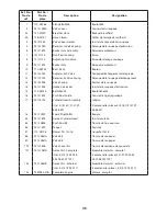 Preview for 35 page of Craftsman C459-52101 Operator'S Manual