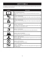 Предварительный просмотр 5 страницы Craftsman C459-52102 Operator'S Manual