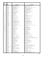 Предварительный просмотр 27 страницы Craftsman C459-52102 Operator'S Manual