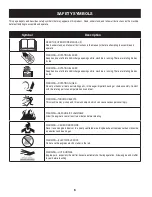 Предварительный просмотр 6 страницы Craftsman C459-52306 Operator'S Manual