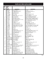 Предварительный просмотр 23 страницы Craftsman C459-52306 Operator'S Manual