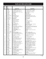 Предварительный просмотр 25 страницы Craftsman C459-52306 Operator'S Manual