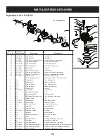 Предварительный просмотр 32 страницы Craftsman C459-52306 Operator'S Manual