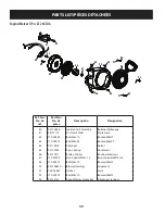 Предварительный просмотр 34 страницы Craftsman C459-52306 Operator'S Manual