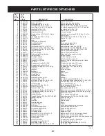 Предварительный просмотр 21 страницы Craftsman C459-527860 Operator'S Manual