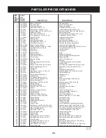 Предварительный просмотр 23 страницы Craftsman C459-527860 Operator'S Manual