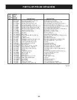 Предварительный просмотр 25 страницы Craftsman C459-527860 Operator'S Manual