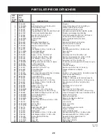 Предварительный просмотр 29 страницы Craftsman C459-527860 Operator'S Manual