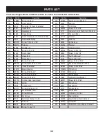 Предварительный просмотр 32 страницы Craftsman C459-527860 Operator'S Manual