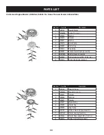 Предварительный просмотр 34 страницы Craftsman C459-527860 Operator'S Manual