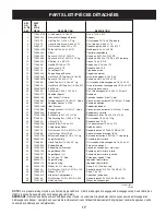 Предварительный просмотр 17 страницы Craftsman C459-52831 Operator'S Manual