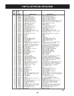 Предварительный просмотр 25 страницы Craftsman C459-52833 Operator'S Manual