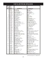 Предварительный просмотр 27 страницы Craftsman C459-52833 Operator'S Manual