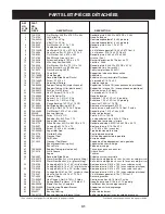 Предварительный просмотр 31 страницы Craftsman C459-52833 Operator'S Manual