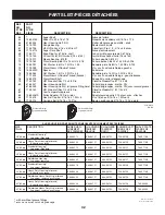 Предварительный просмотр 32 страницы Craftsman C459-52833 Operator'S Manual