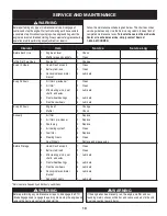 Предварительный просмотр 19 страницы Craftsman C459-60116 Operator'S Manual