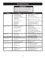 Предварительный просмотр 31 страницы Craftsman C459-60116 Operator'S Manual