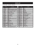 Предварительный просмотр 36 страницы Craftsman C459-60116 Operator'S Manual