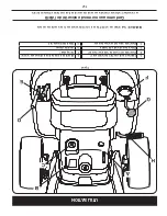 Предварительный просмотр 85 страницы Craftsman C459.60133 Operator'S Manual