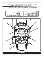 Preview for 86 page of Craftsman C459.60310 Operator'S Manual